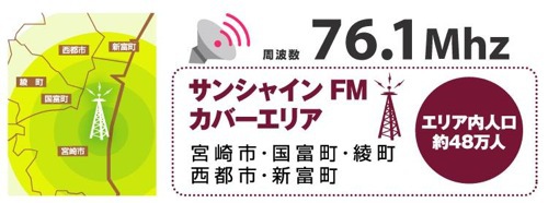 今日は生放送に出演