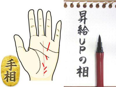 手相を見てたら