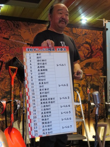 砥部良一家、津軽の伝統芸能に触れる??? 砥部良一家、津軽の伝統芸能に触れる???
