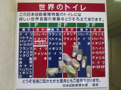 日本自動車博物館其の壱