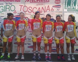 自転車のユニフォーム 自転車のユニフォーム