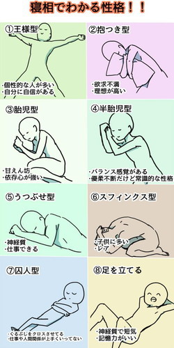 寝相でわかる性格 寝相でわかる性格