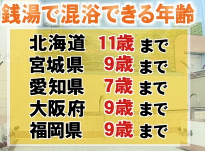 言葉の境界線
