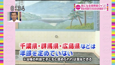 言葉の境界線