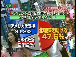 納得いかない
