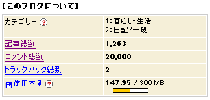 喜ぶ顔が見たくって