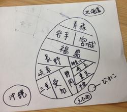 リスペクト