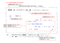 記入例祭りじゃ!